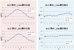 20250430conserve_of003