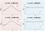 20250604conserve_km004