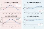 20250604conserve_of002