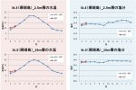 20250604conserve_of004