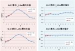 20250626conserve_of003