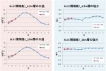 20250626conserve_of004