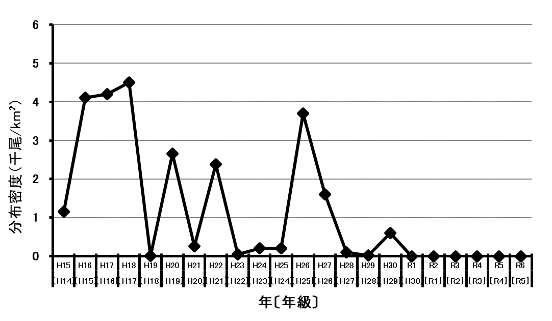 20250703result005