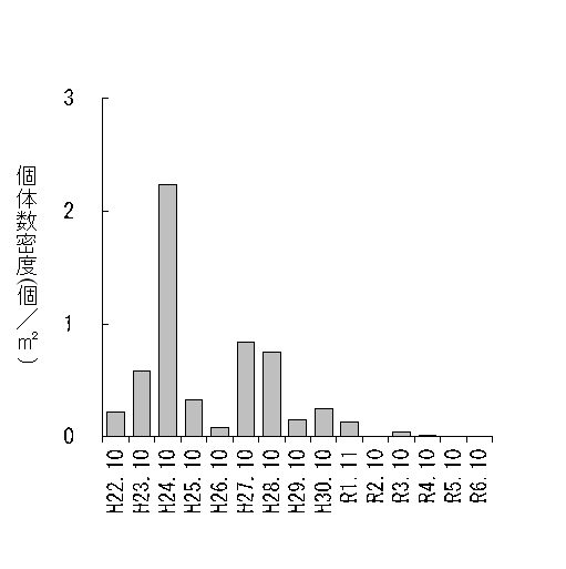 20250703result012