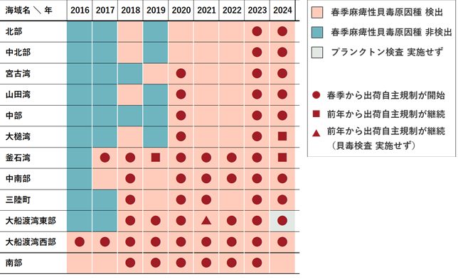 20250703result015