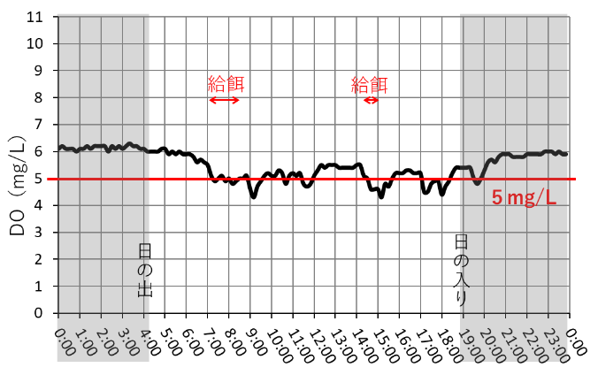 20250703result016