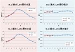 20250729conserve_km002