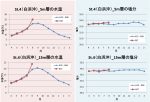 20250903conserve_km005