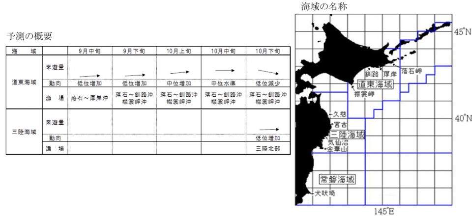 20250911fishery_info001