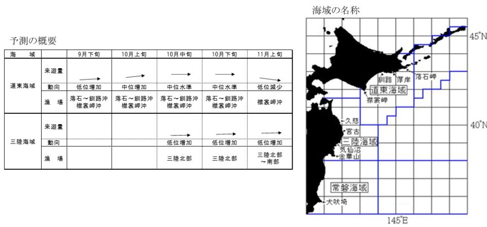 20250924fishery_info001