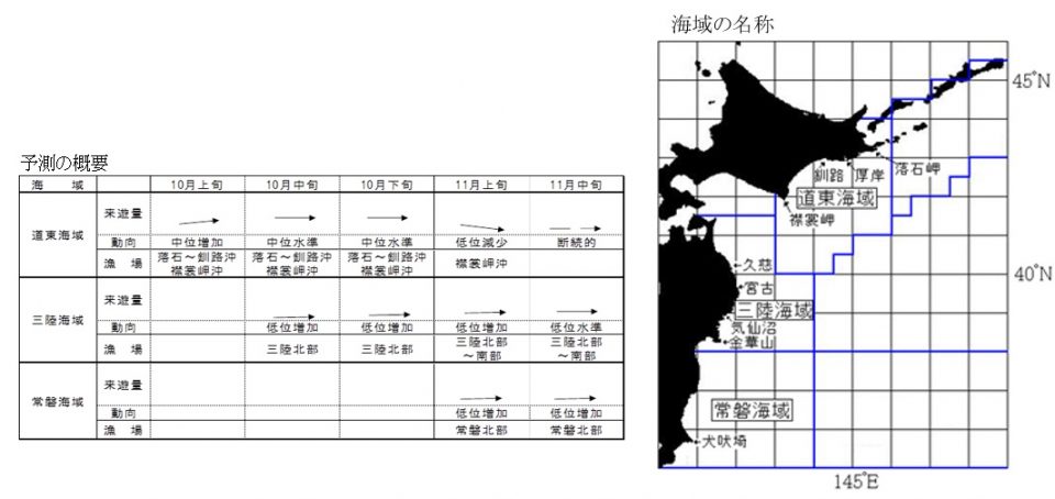 20250930fishery_info001