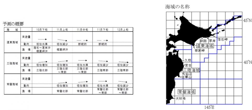 20251021fishery_info001