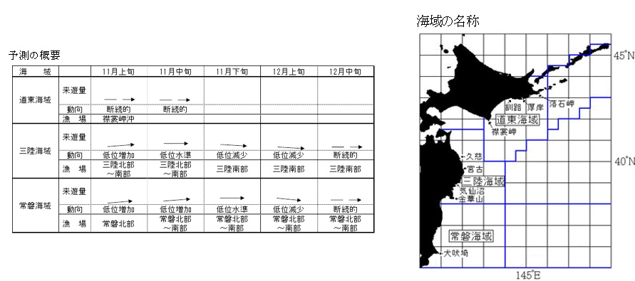 20251107fishery_info001