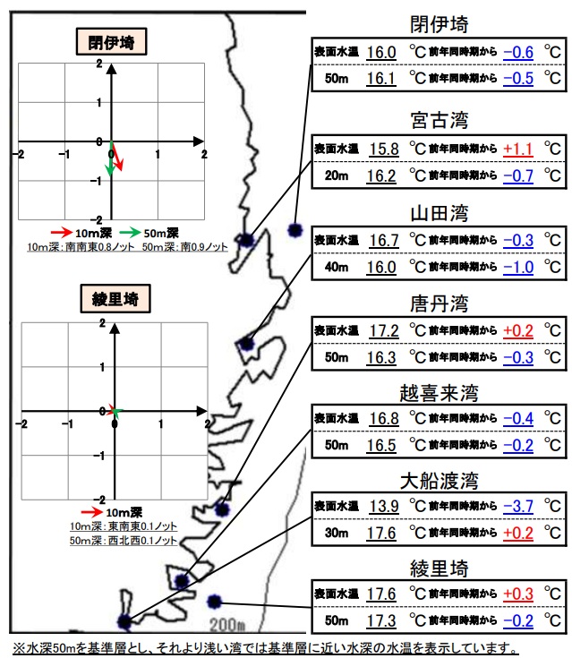 20251107k_research01_001