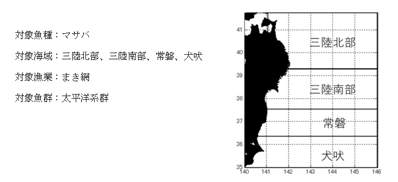 20251117fishery_info001