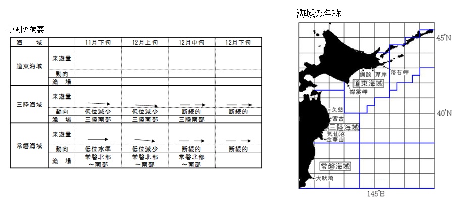 20251119fishery_info001