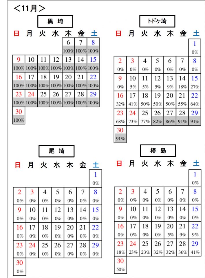 20251119undaria_farming002