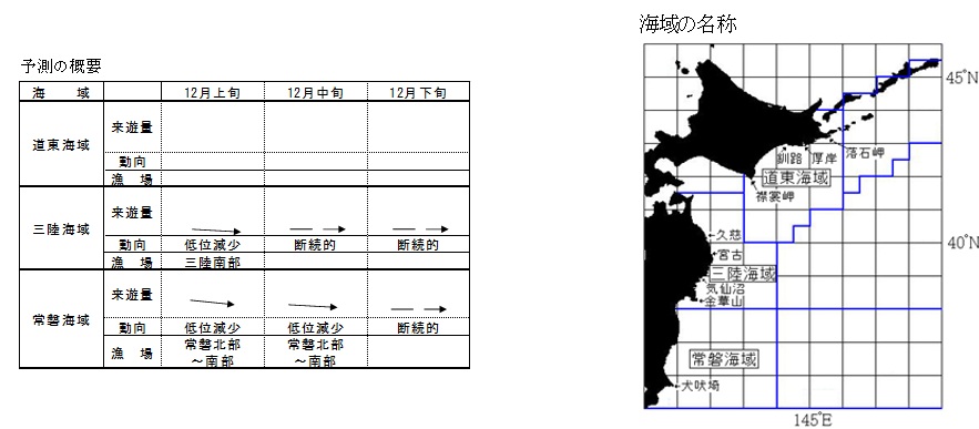 20251202fishery_info001