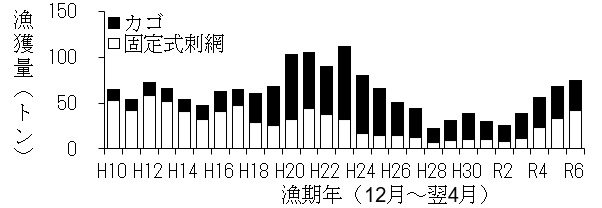 20251204erimacrus_info001