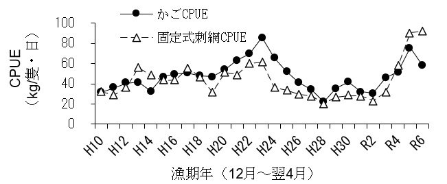 20251204erimacrus_info002