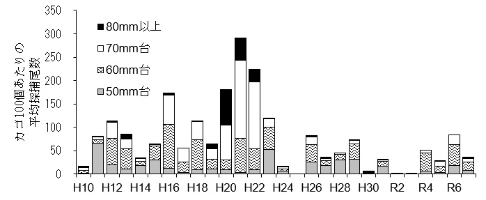 20251204erimacrus_info004