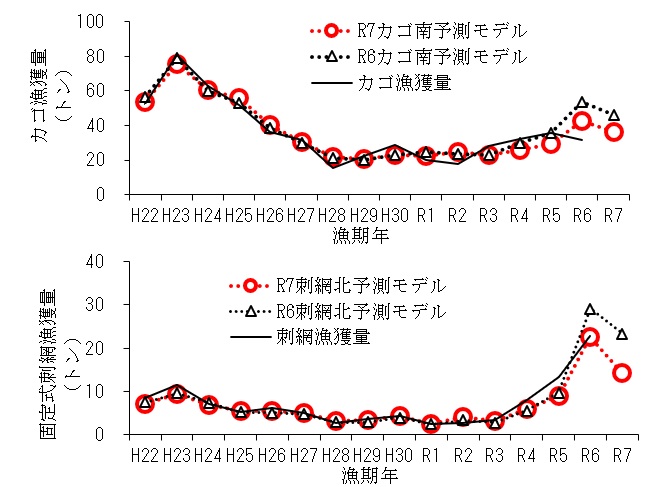 20251204erimacrus_info007