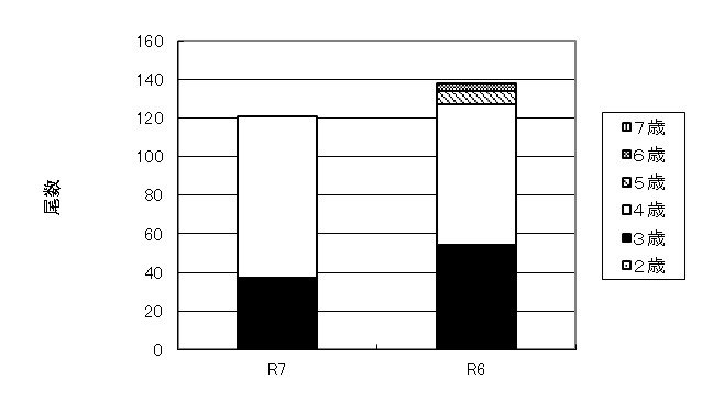 20260108ketacycle003