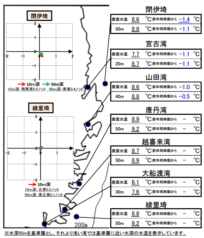 20260206k_research01_001