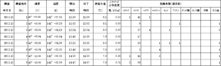 20260304ammodytes_info006