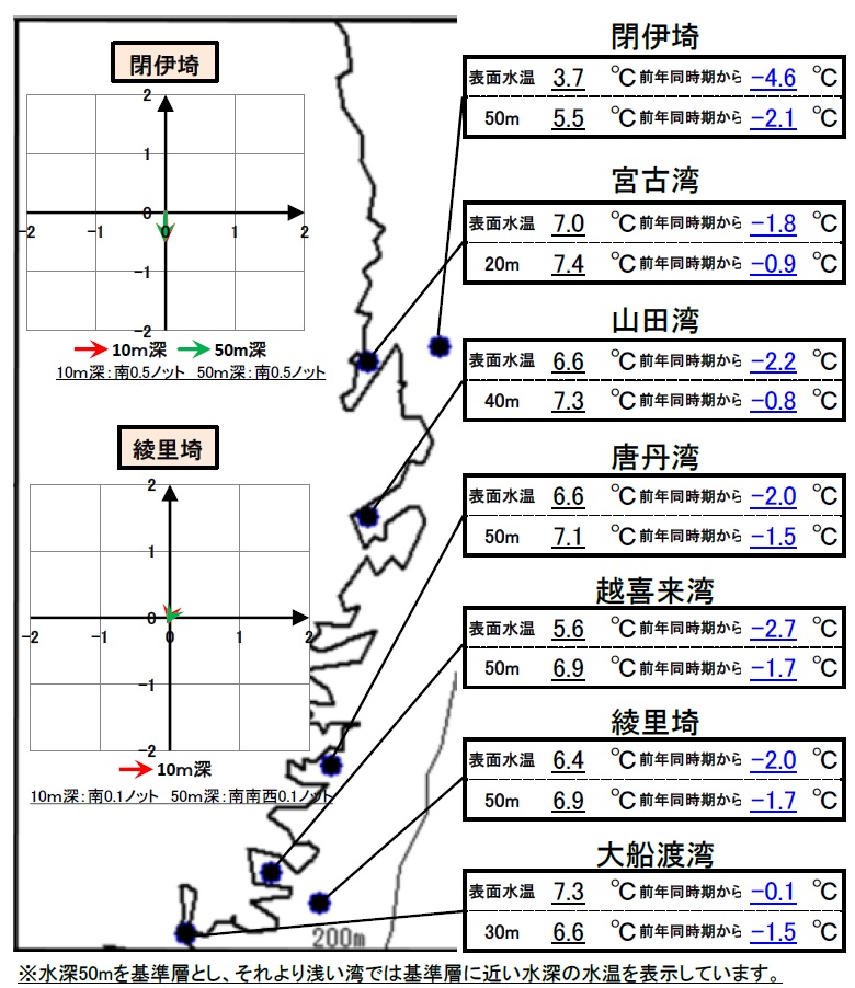 20260311k_research01_001