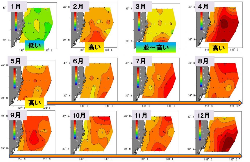 fishesresourcegroup20260423002