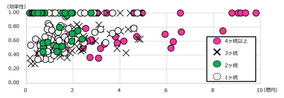 planninggroup20260423001