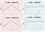 20260513conserve_km002