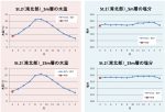20260513conserve_km003