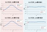 20260513conserve_km004