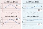20260513conserve_of002