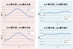 20260513conserve_of005