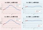 20260529conserve_km002