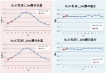 20260529conserve_km004