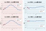 20260529conserve_of003