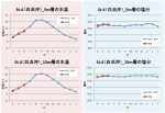 20260617conserve_km005