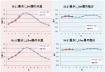 20260727conserve_km002