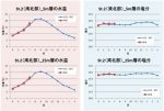 20260727conserve_km003