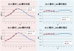 20260902conserve_km002