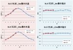 20260902conserve_km004