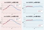 20260902conserve_km005