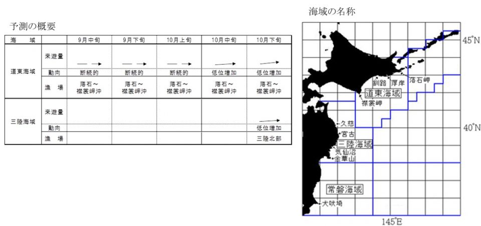 20260914saury_info001