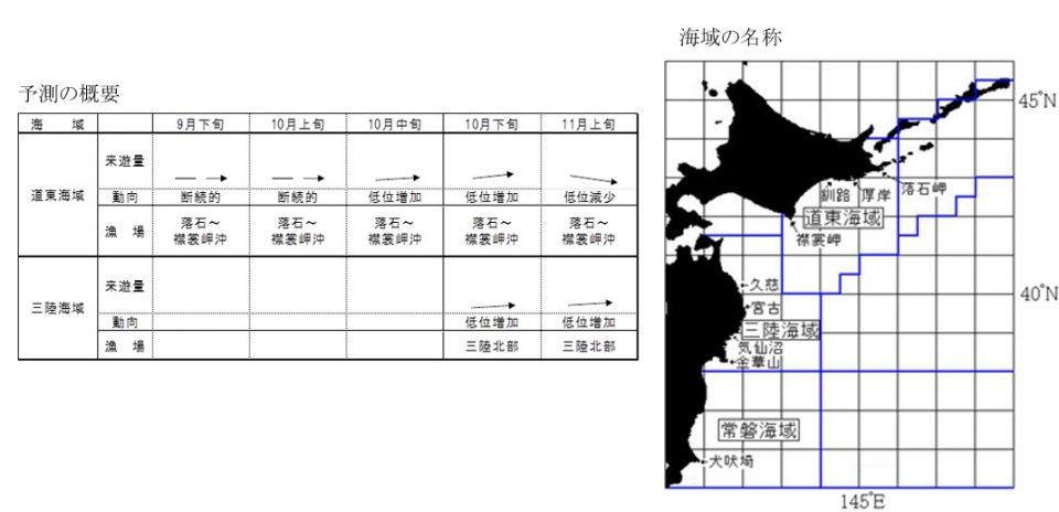 20260918saury_info001