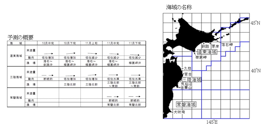 20261013fishery_info001