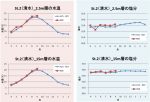 20261014conserve_of003